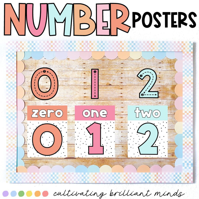 Just Peachy Number Posters | 0-20 | Classroom Decor | Number Formation