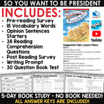 Presidents' Day Activities So You Want to Be President (No Book Needed)