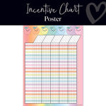 Incentive Chart | Classroom Posters | Saved By The Pastel | Schoolgirl Style