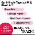 Load image into Gallery viewer, Ultimate Kindergarten April Thematic Unit Bundle
