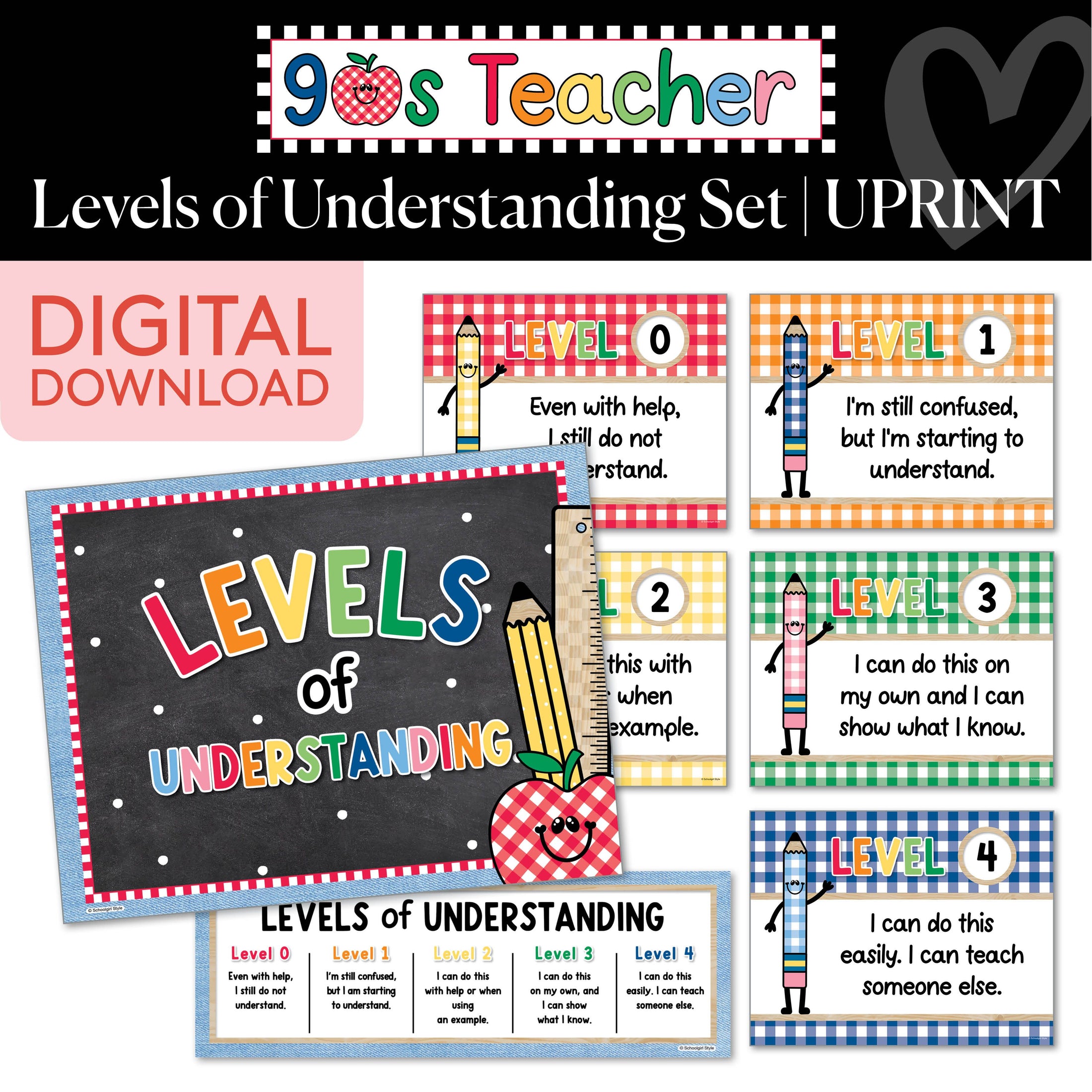Printable Retro Levels of Understanding Set | 90s Teacher