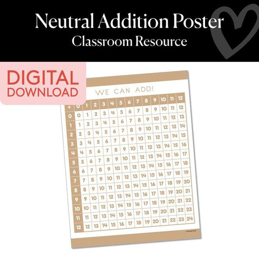 Printable Neutral Addition Poster