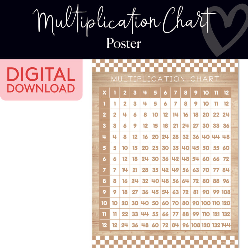 Multiplication Chart | Classroom Posters | Printable Classroom Decor | Schoolgirl Style