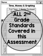 2nd Grade End of the Year Assessment