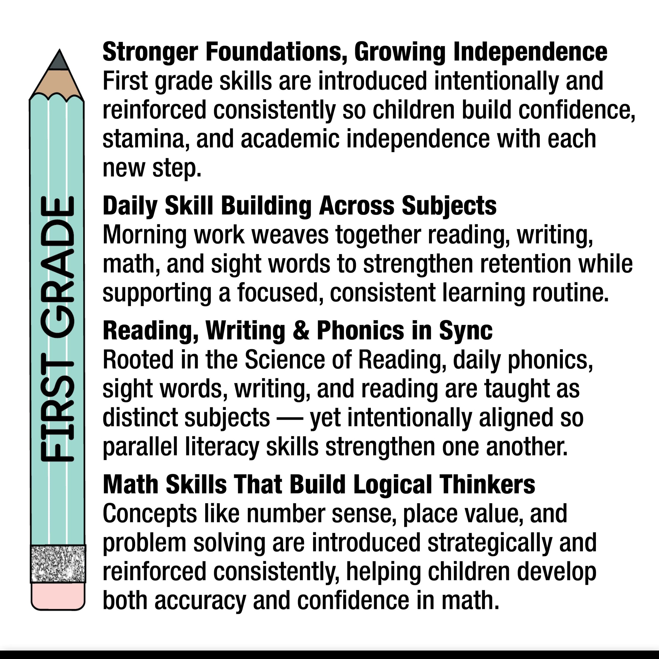 Printable Bridge To Second Grade Digital Summer Workbook