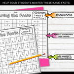 Multiplication Practice Worksheets