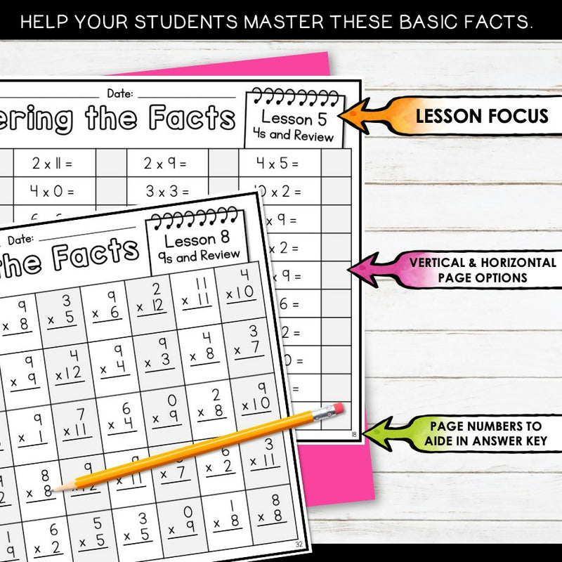 Multiplication Practice Worksheets