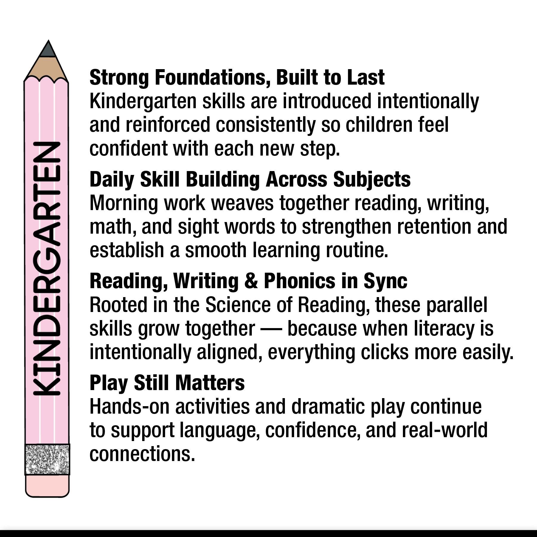 Printable Kindergarten May Thematic Unit Bundle