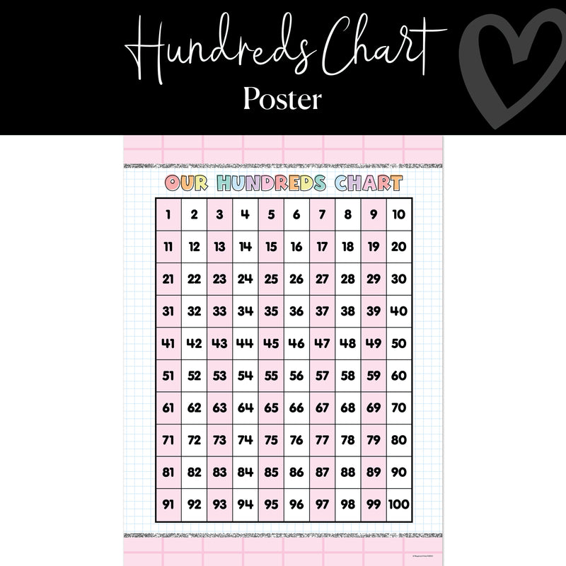 Hundreds Chart | Classroom Posters | Pastel Classroom Decor | Schoolgirl Style