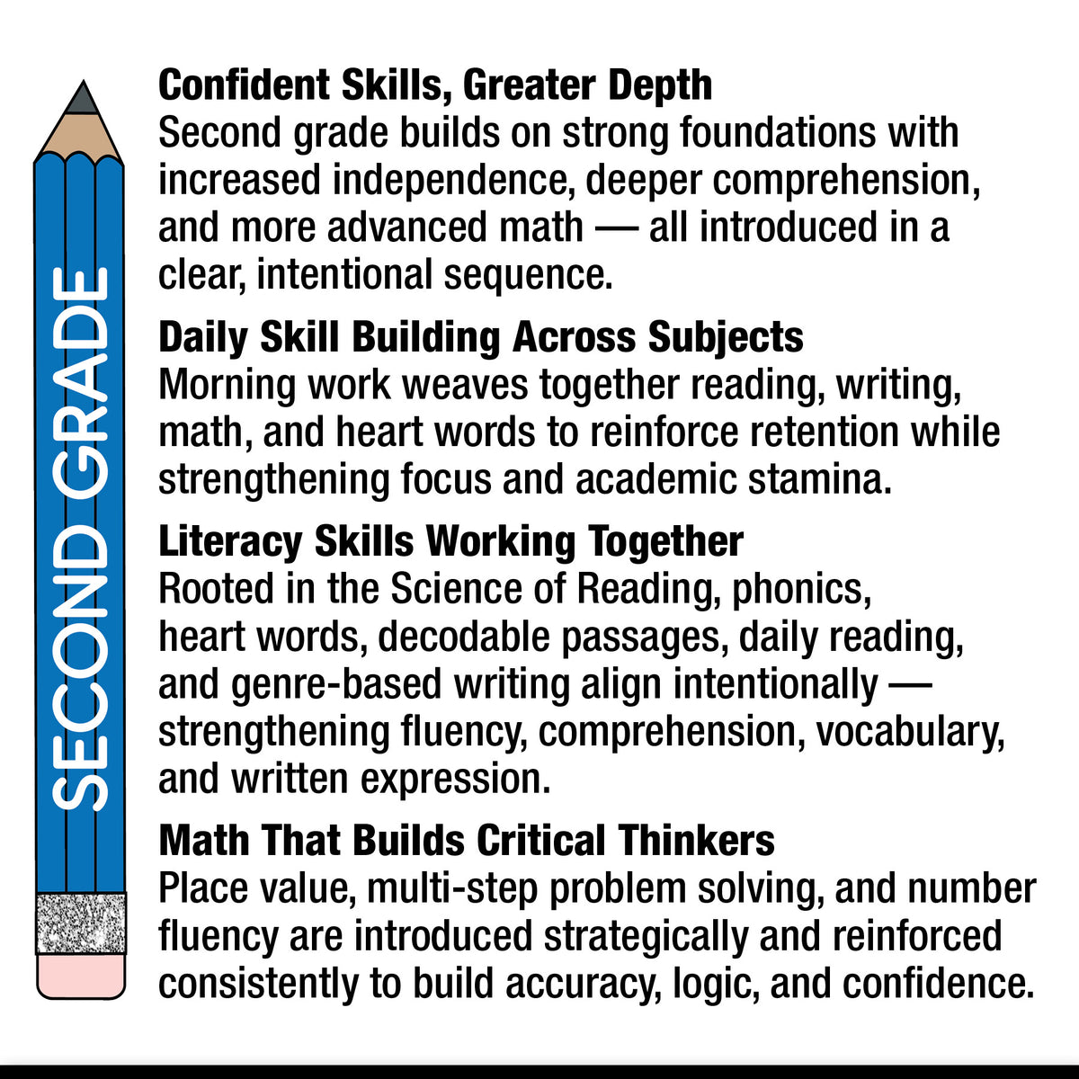 Big Book of January Second Grade Thematic Unit Bundle