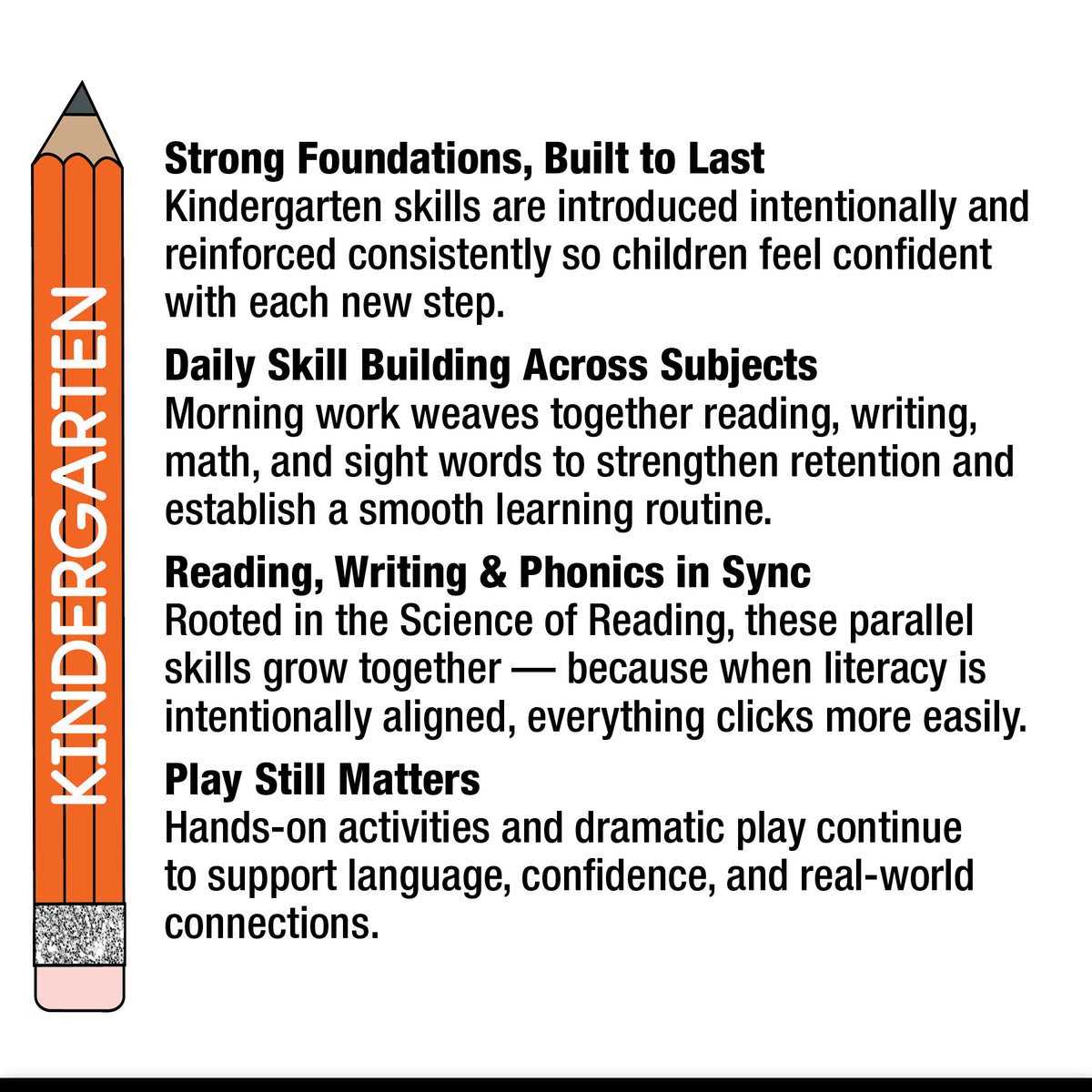Big Book of November Kindergarten Thematic Unit Bundle