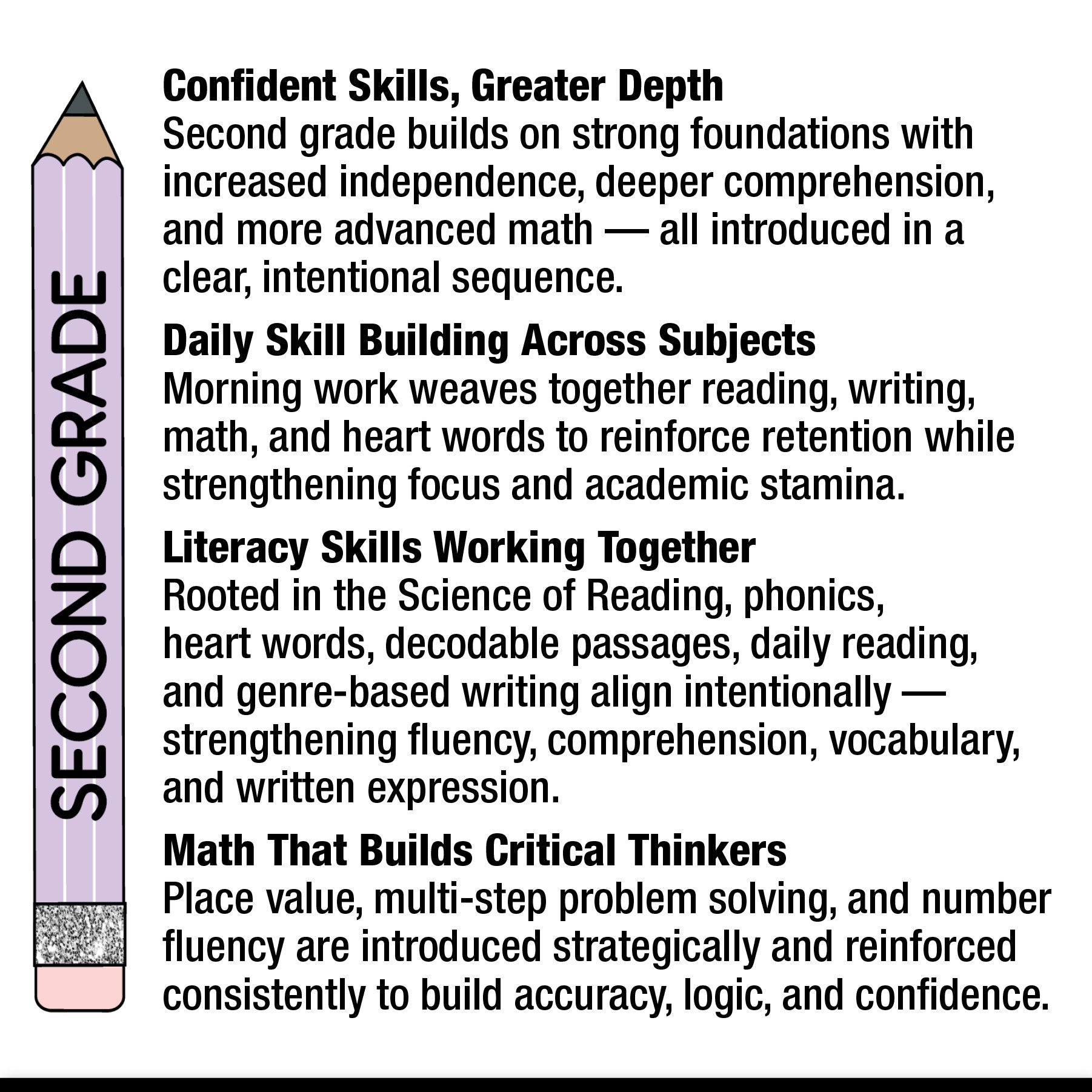Printable Second Grade September Thematic Unit Bundle
