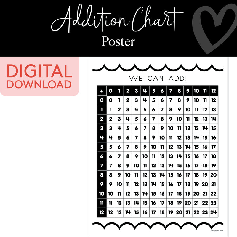 Addition Chart | Classroom Posters | Printable Classroom Decor | Schoolgirl Style