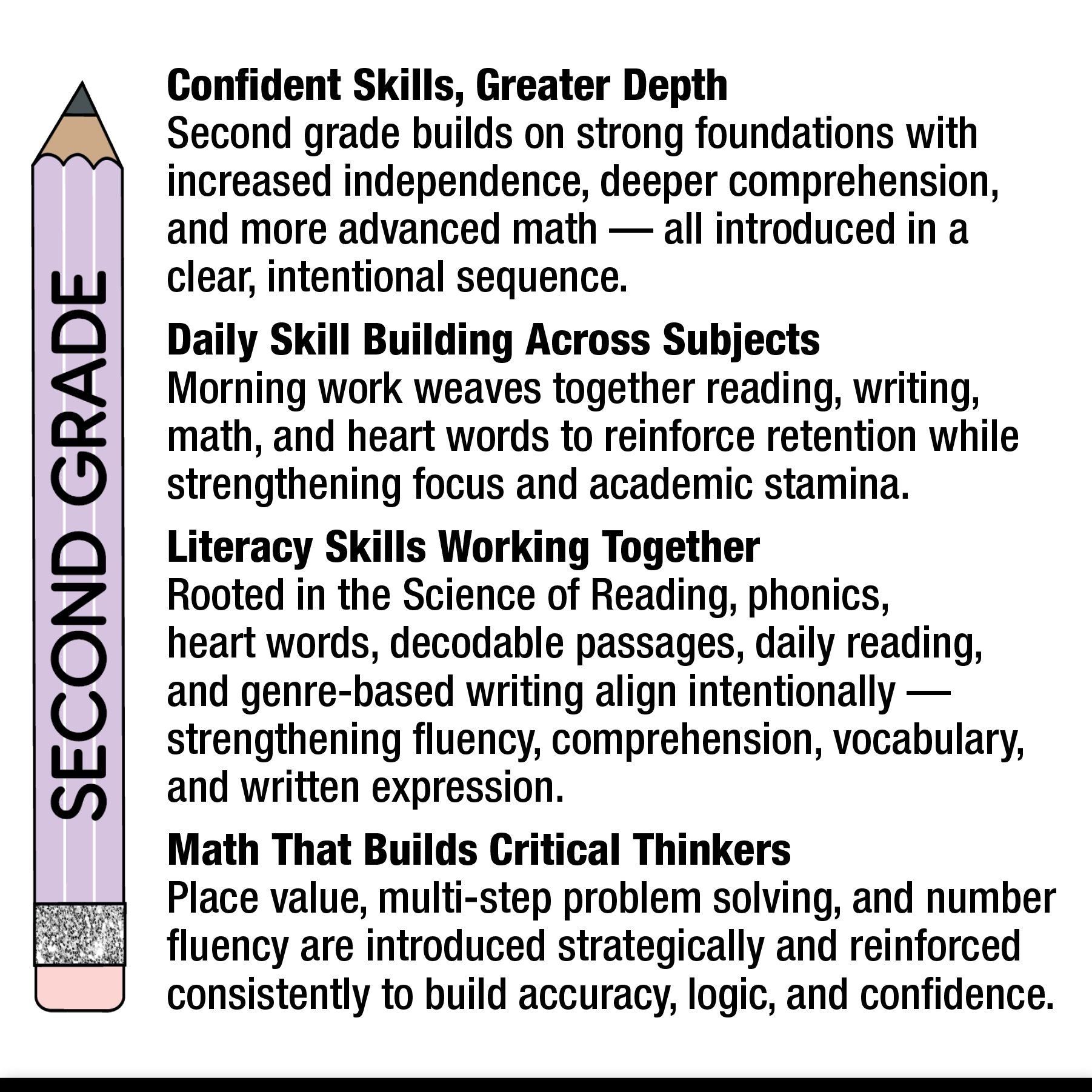 Big Book of September Second Grade Thematic Unit Bundle