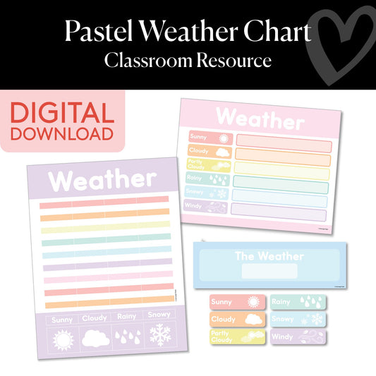 Pastel Weather Chart