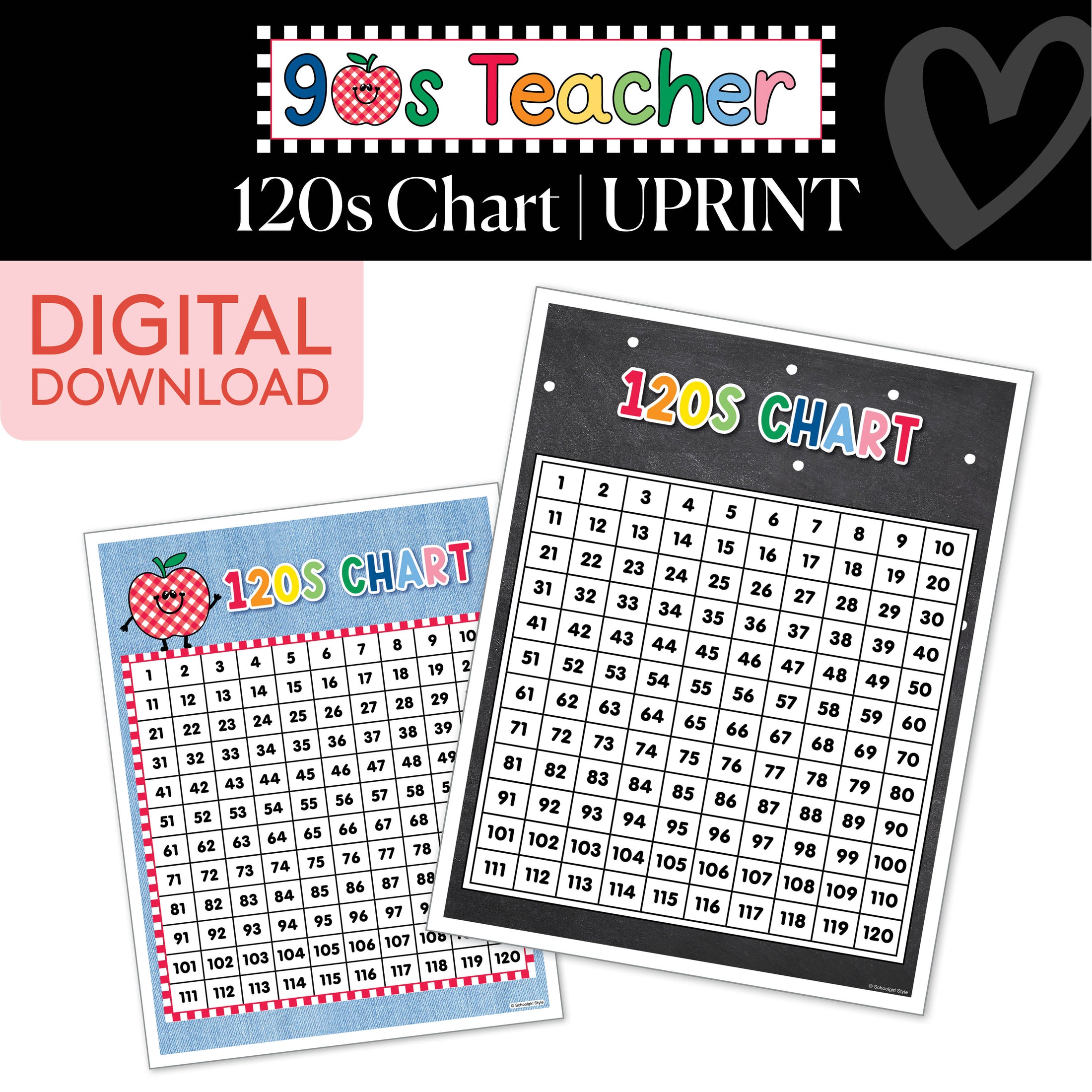 Printable Retro 120s Chart | 90s Teacher