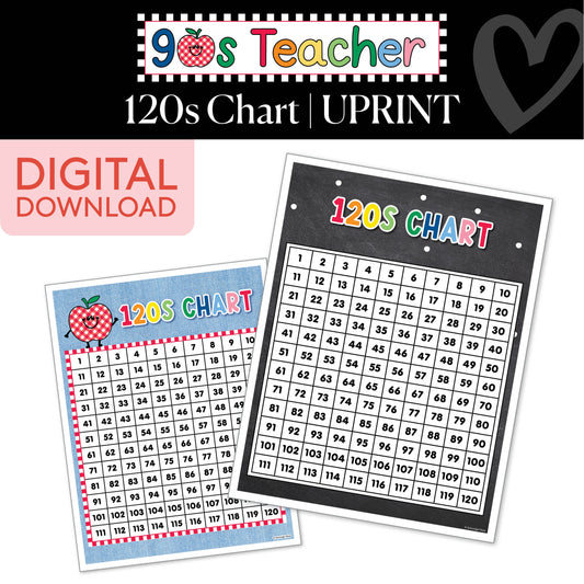 Printable Retro 120s Chart | 90s Teacher