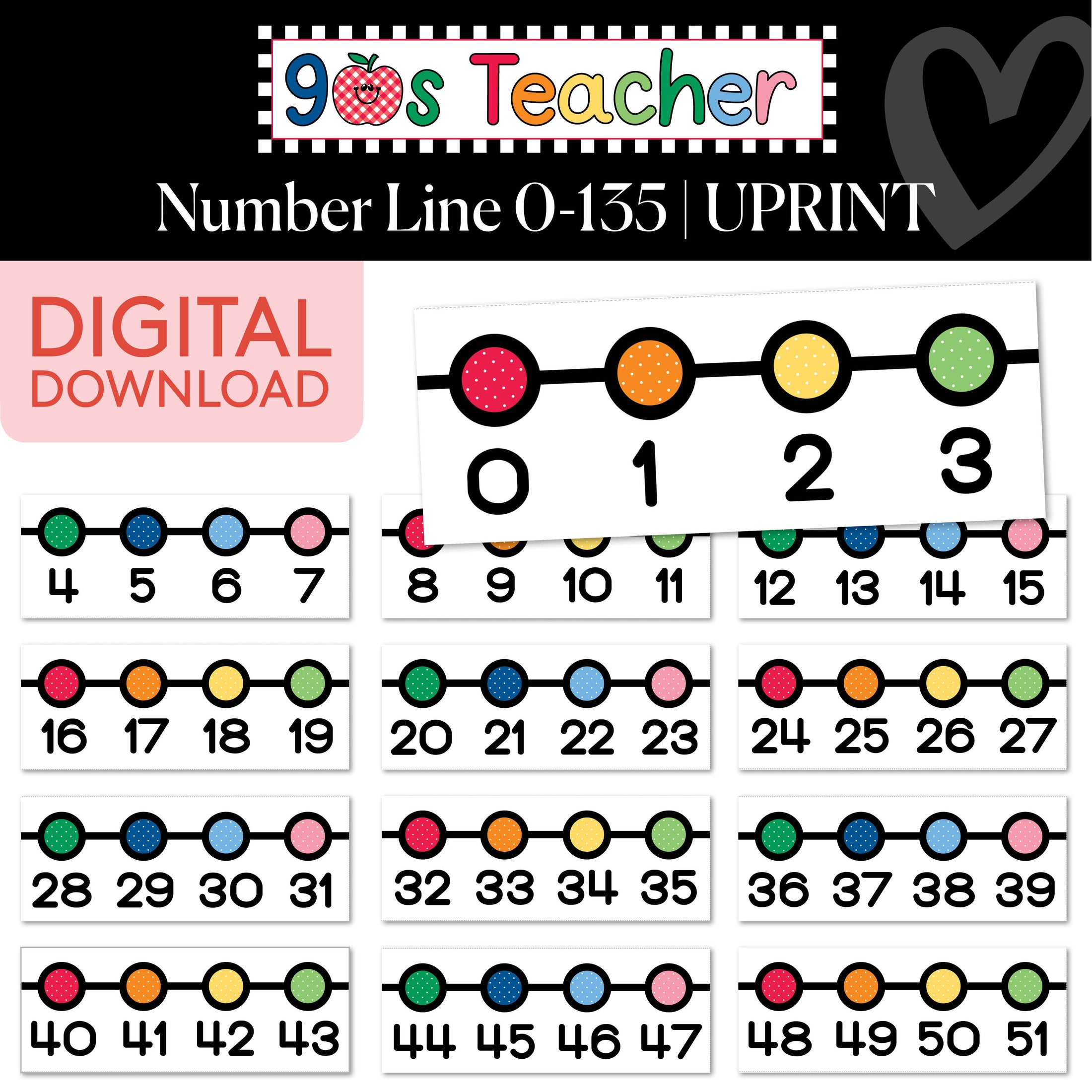 Printable Retro Number Line 0-135 | 90s Teacher