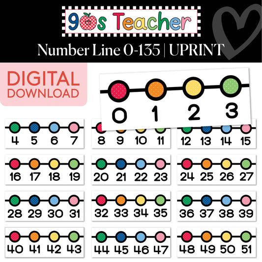 Printable Retro Number Line 0-135 | 90s Teacher