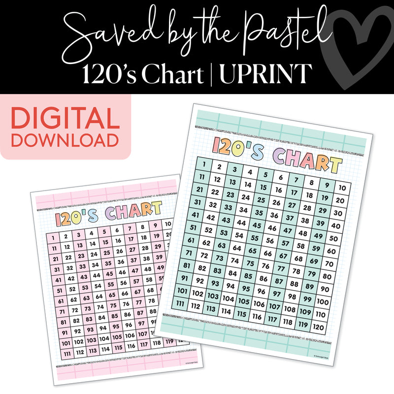 120's Chart | Saved By The Pastel | Printable Classroom Decor | Schoolgirl Style