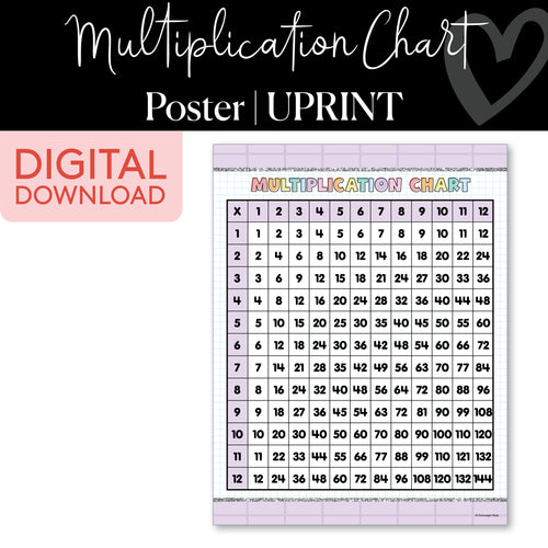printable pastel multiplication chart 