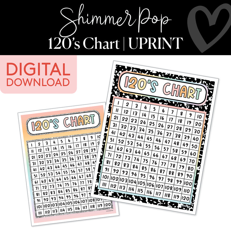 120s Chart | Shimmer Pop | Printable Classroom Decor | Schoolgirl Style