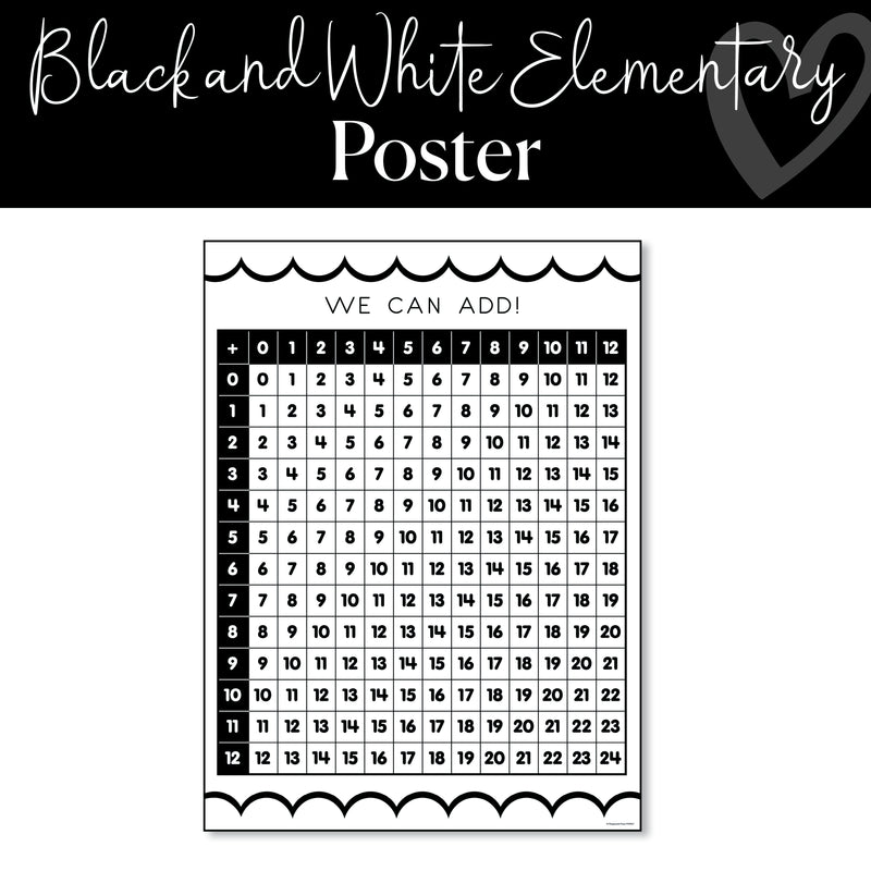 Black and White | Addition Poster | Playground Press by Schoolgirl Style