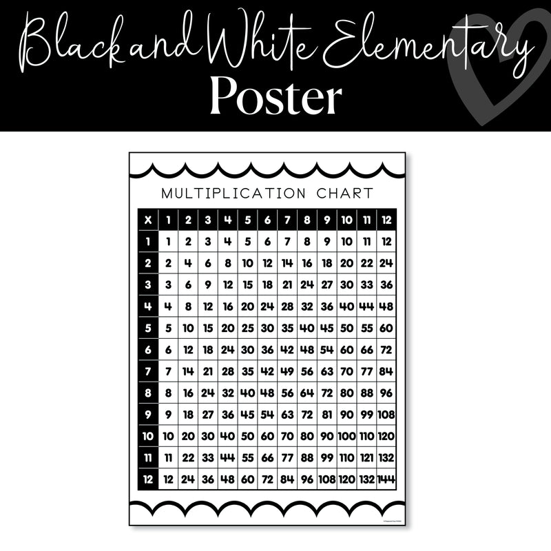 Black and White  | Multiplication Chart Poster | Playground Press by Schoolgirl Style