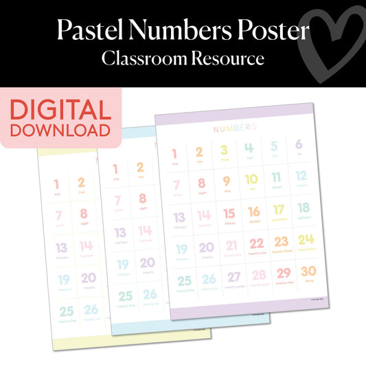 Printable Pastel Number Poster