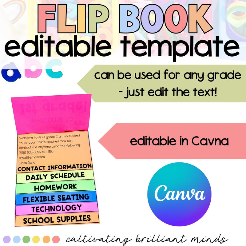 Meet the Teacher Editable Back to School Flipbook Template | Open House | Parent