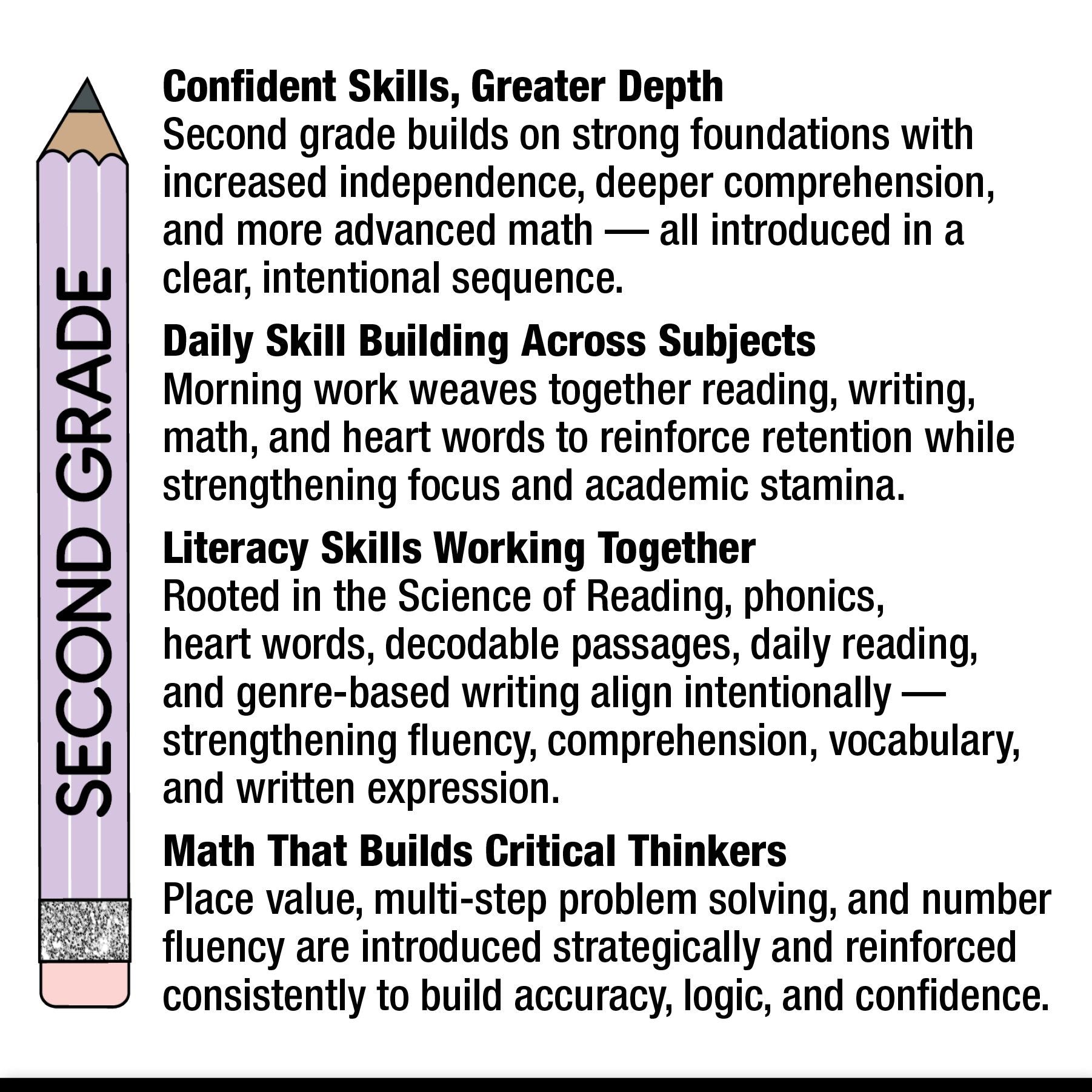 Ultimate Bridge To Third Grade Pre-Printed And Digital Summer Workbook