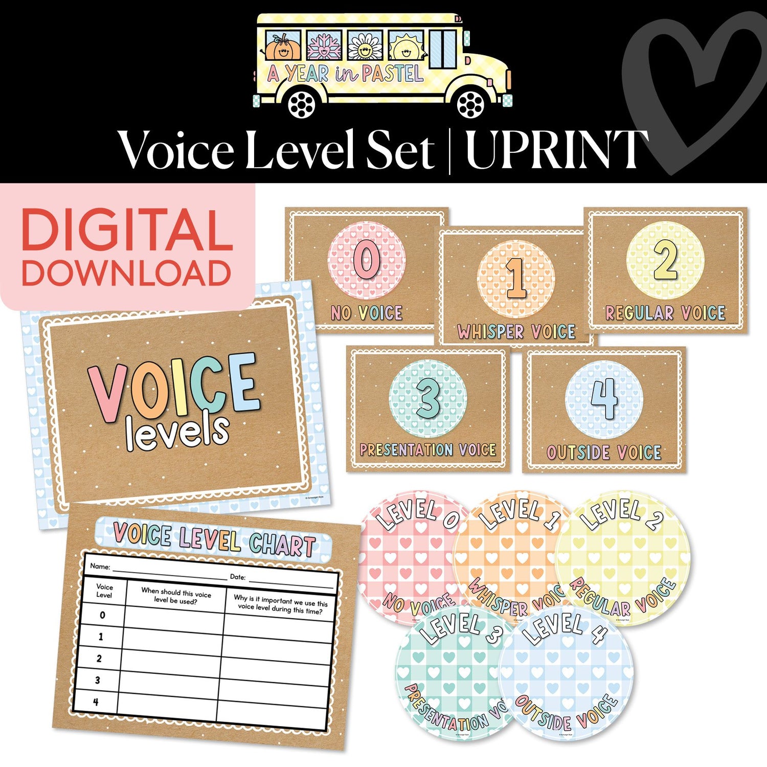 Voice Level Chart