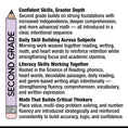 Load image into Gallery viewer, Printable Bridge To Third Grade Digital Summer Workbook
