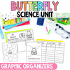 Butterfly Science & ELA Research Project | Nonfiction Unit | Life Cycle | Spring