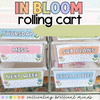 In Bloom Editable Rolling Cart Draw Labels | Back to School | Classroom Decor