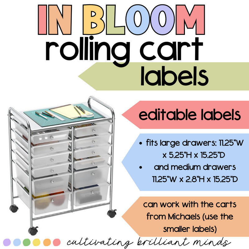 In Bloom Editable Rolling Cart Draw Labels | Back to School | Classroom Decor