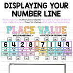 Varsity Letter Classroom Number Line | Place Value | Whole Numbers | Decimals