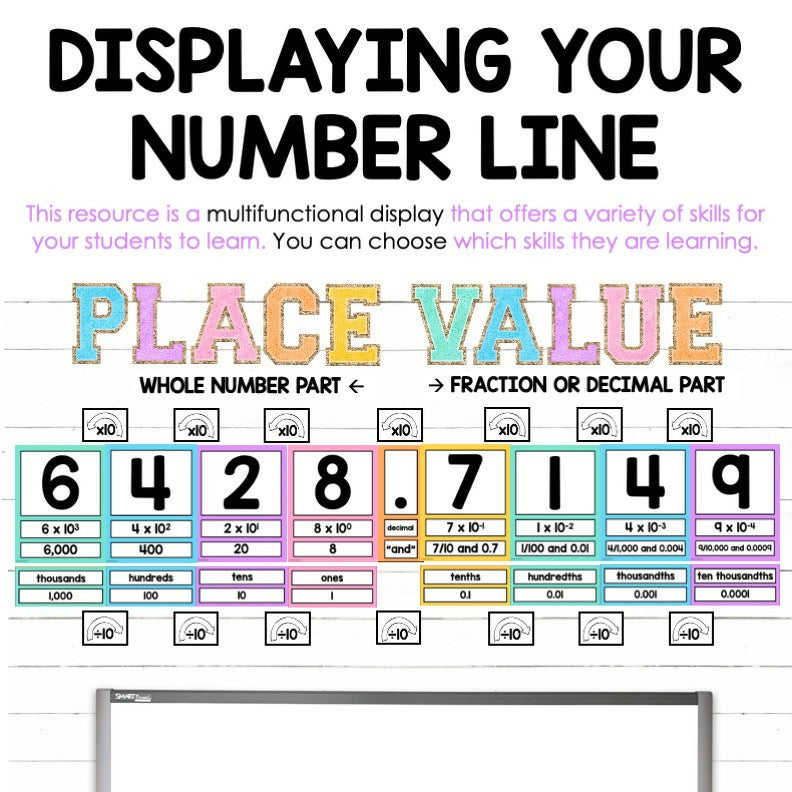 Varsity Letter Classroom Number Line | Place Value | Whole Numbers | Decimals