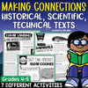 Historical Scientific Technical Texts Nonfiction Reading Passages RI.4.3 RI.5.3