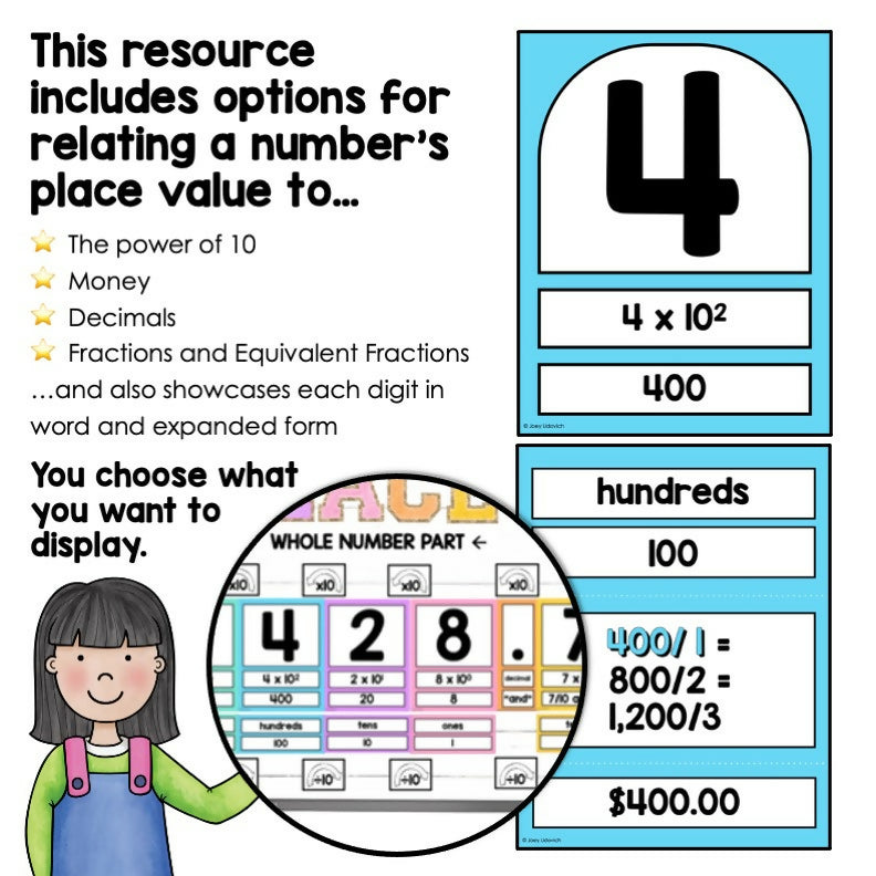 Varsity Letter Classroom Number Line | Place Value | Whole Numbers | Decimals