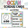 Editable Daily Schedule Cards | Ocean Themed | Ocean Classroom Decor