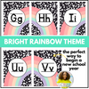 Bright Rainbow Alphabet Print Posters