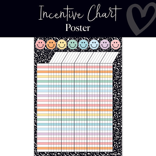 Pastel Incentive Chart Poster