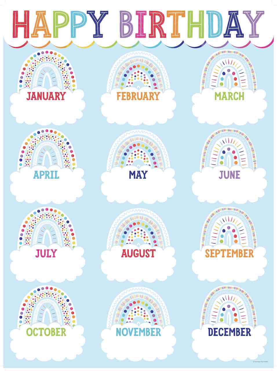 Birthday Chart Poster | Rainbow Classroom Decor | Sprinkle Kindness ...