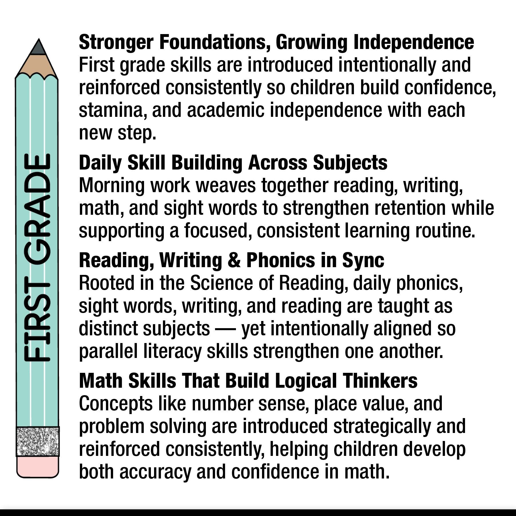 Big Book of September First Grade Thematic Unit Bundle