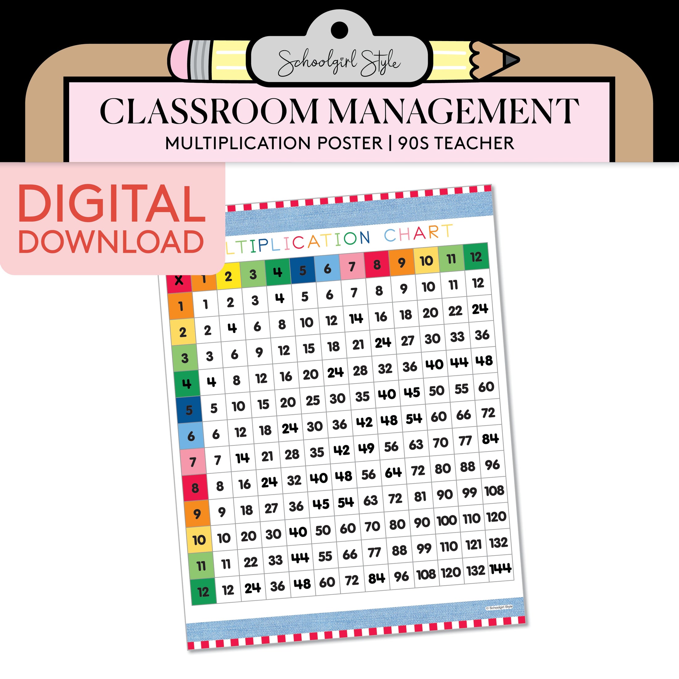 Printable Multiple Poster | 90s Teacher
