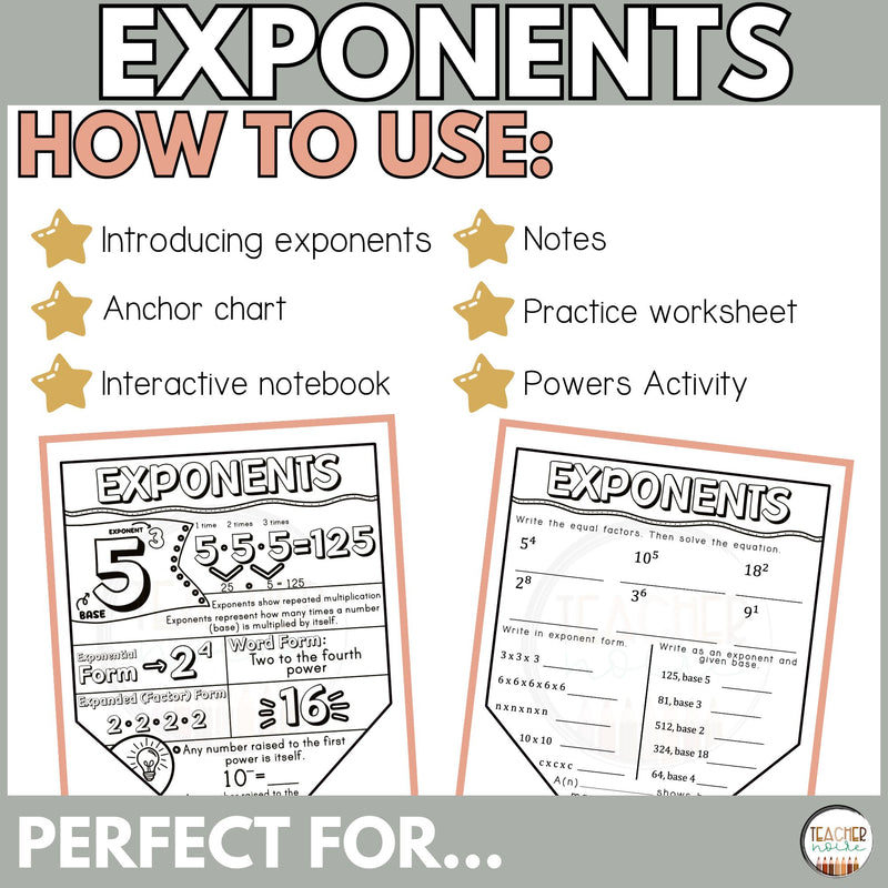 Exponents Notes Activity