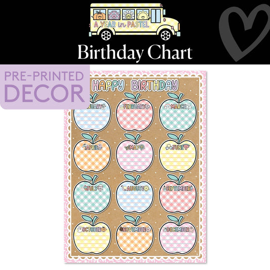 Gingham Apples Birthday Chart | A Year In Pastel