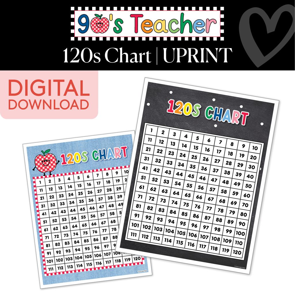 Printable Retro 120s Chart | 90s Teacher