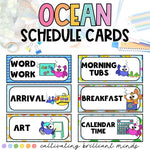 Editable Daily Schedule Cards | Ocean Themed | Ocean Classroom Decor